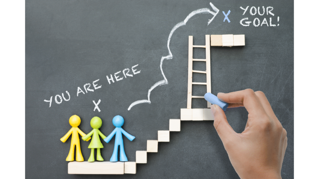 General Paths to Personal Growth